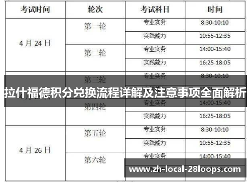 拉什福德积分兑换流程详解及注意事项全面解析
