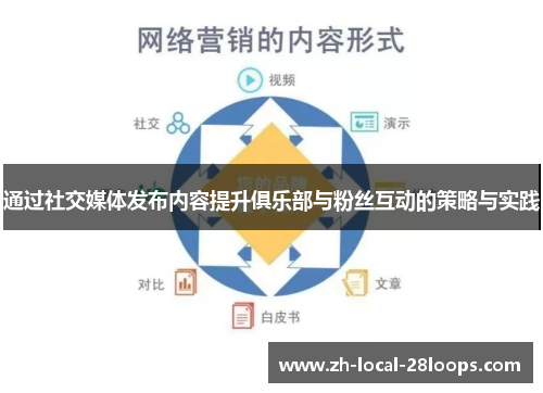 通过社交媒体发布内容提升俱乐部与粉丝互动的策略与实践 通过社交媒体发布内容提升俱乐部与粉丝互动的策略与实践