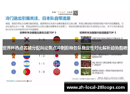 世界杯热点名额分配舆论焦点冲刺阶段各队稳定性对比解析趋势前瞻