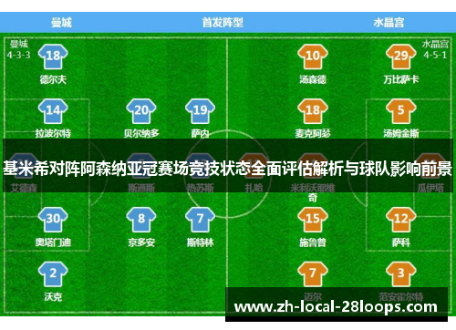 基米希对阵阿森纳亚冠赛场竞技状态全面评估解析与球队影响前景