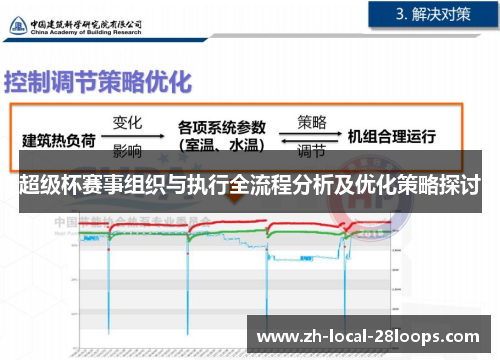 超级杯赛事组织与执行全流程分析及优化策略探讨
