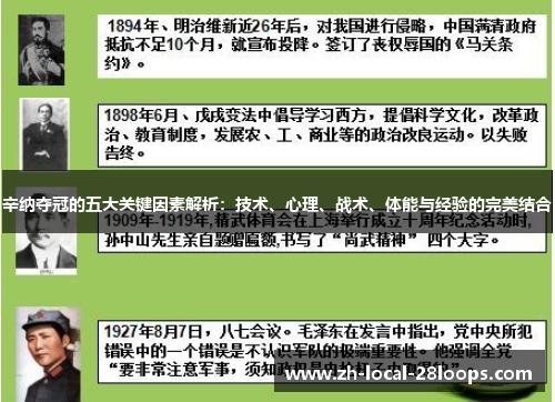 辛纳夺冠的五大关键因素解析:技术、心理、战术、体能与经验的完美结合 辛纳夺冠的五大关键因素解析:技术、心理、战术、体能与经验的完美结合